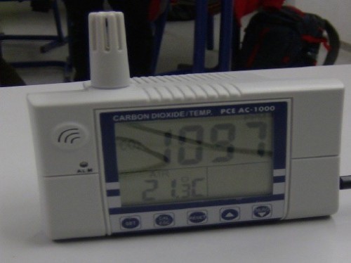 CO2-Messer