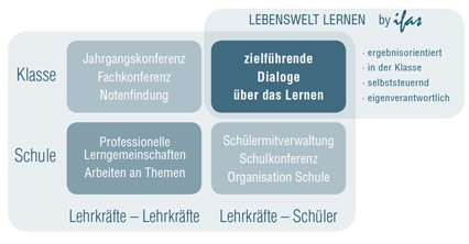 GMS_ll
